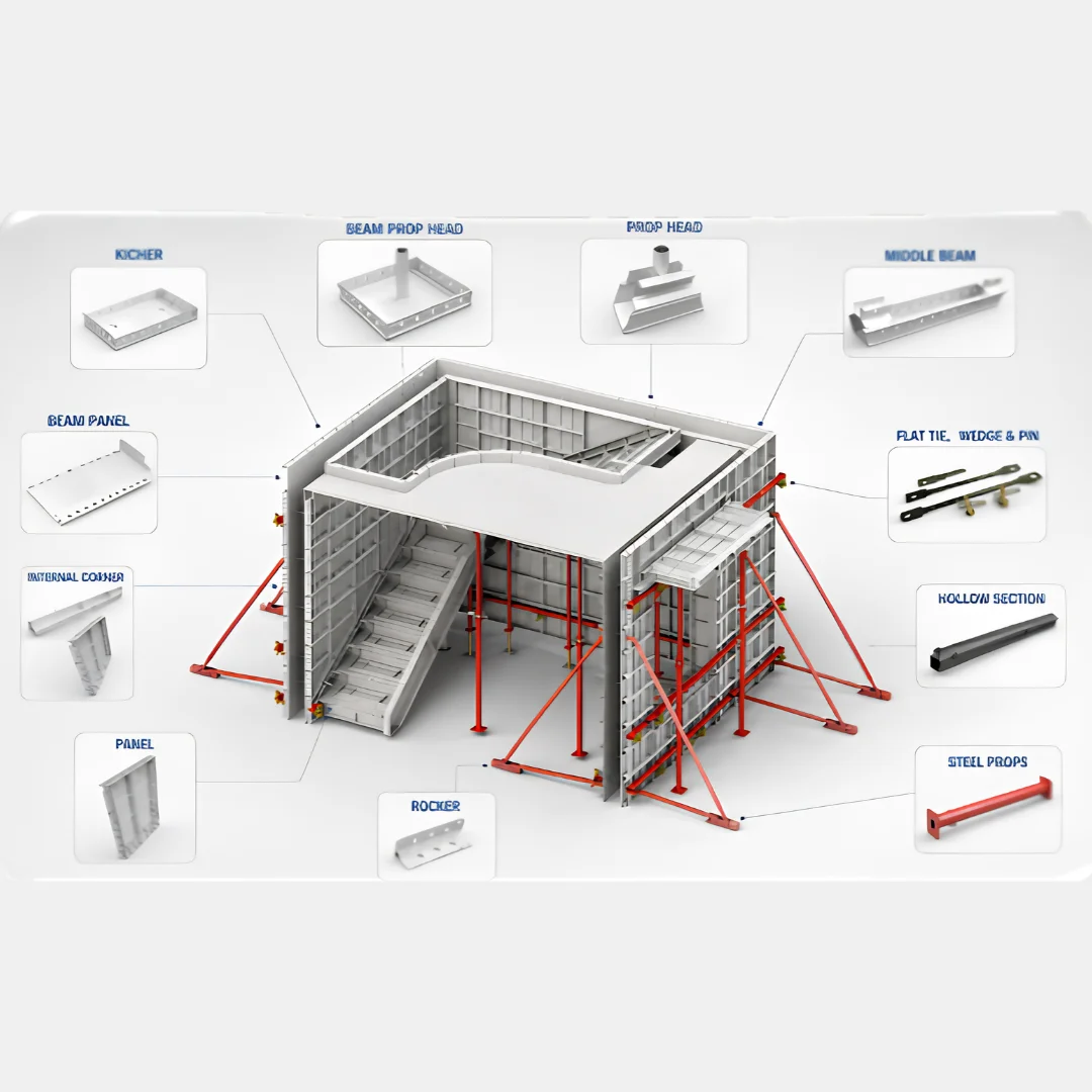 Aluminum Form Work For Construction Industries